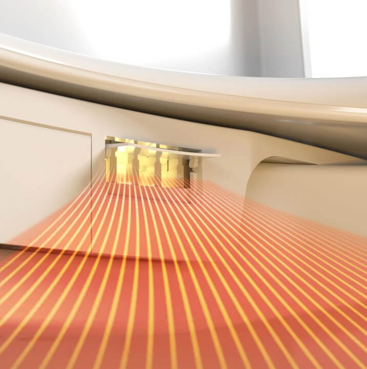 Komfortfunktionen des Dusch‑WC